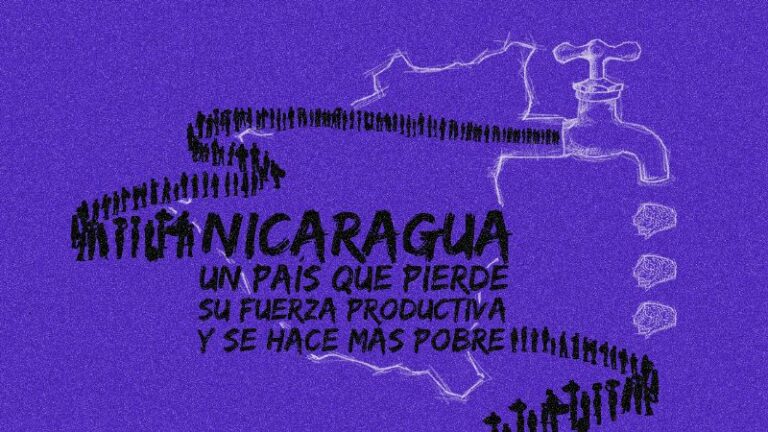 Nicaragua un país que pierde su fuerza productiva y se hace más pobre| © Galería News